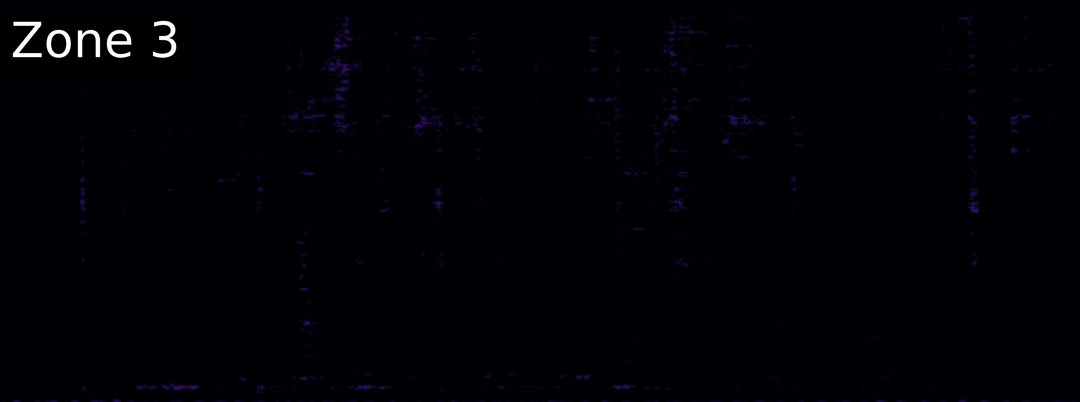ZoneSep Spectrogram