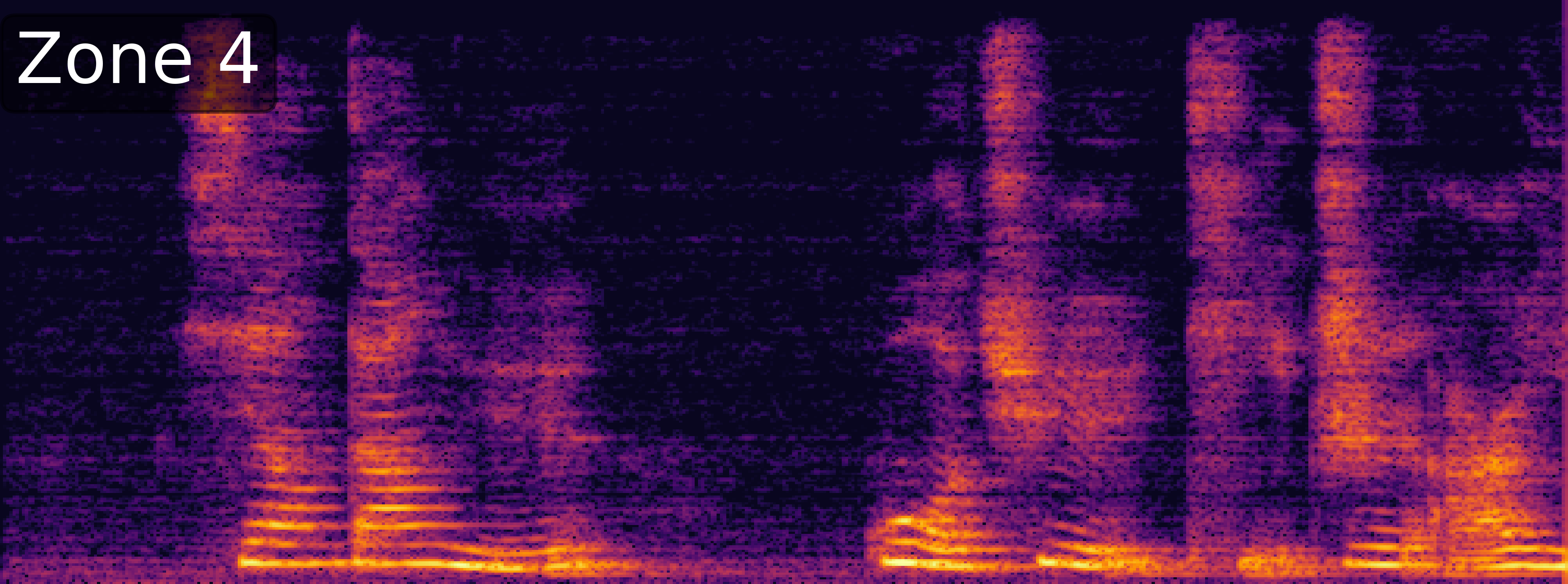 Label Spectrogram