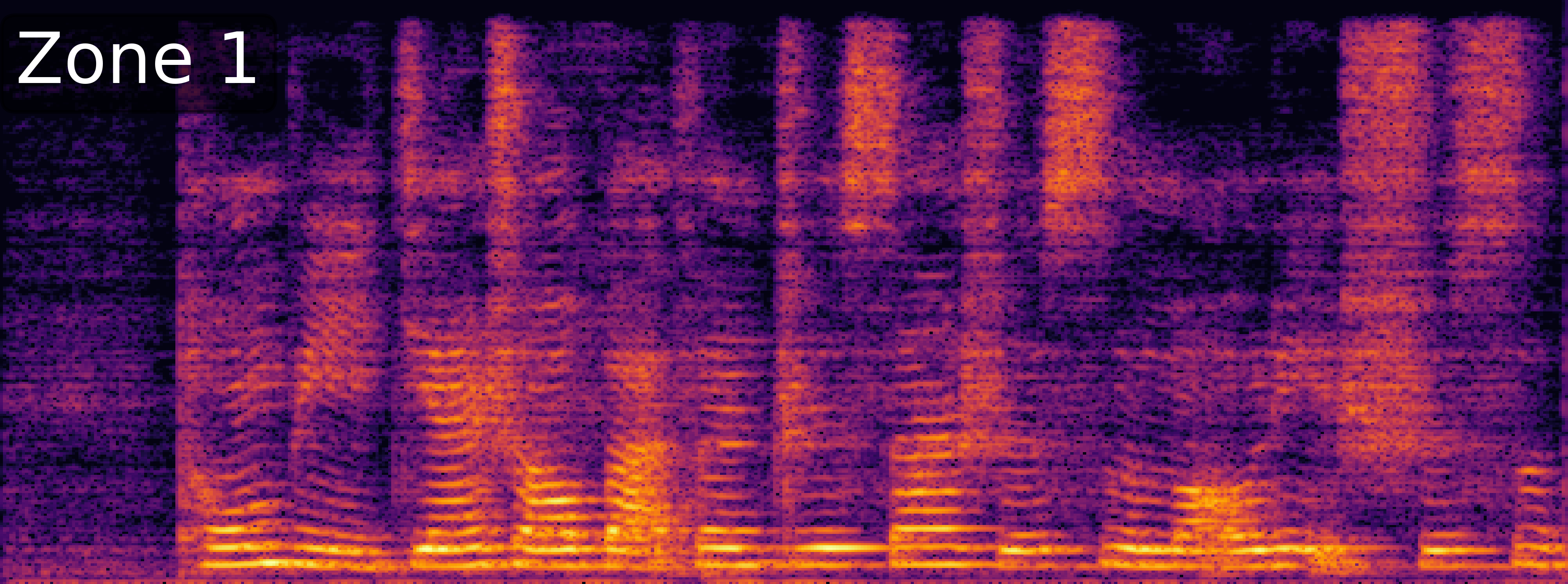 Label Spectrogram