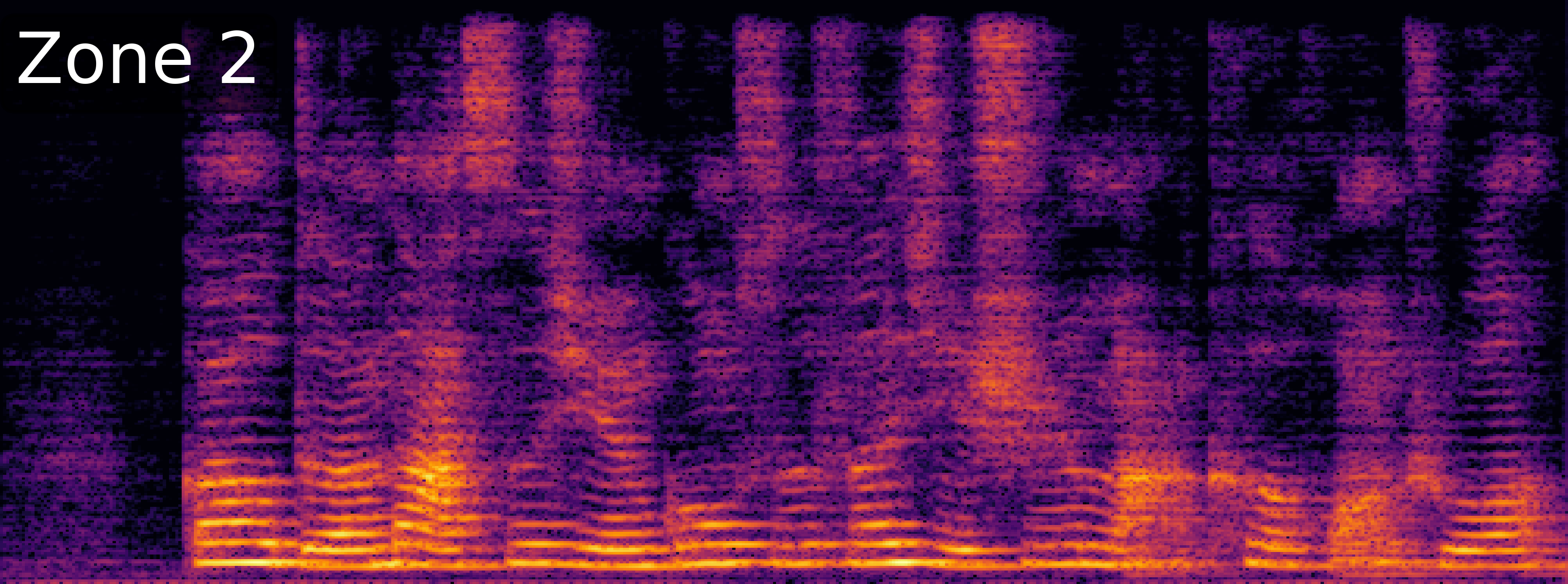 Label Spectrogram