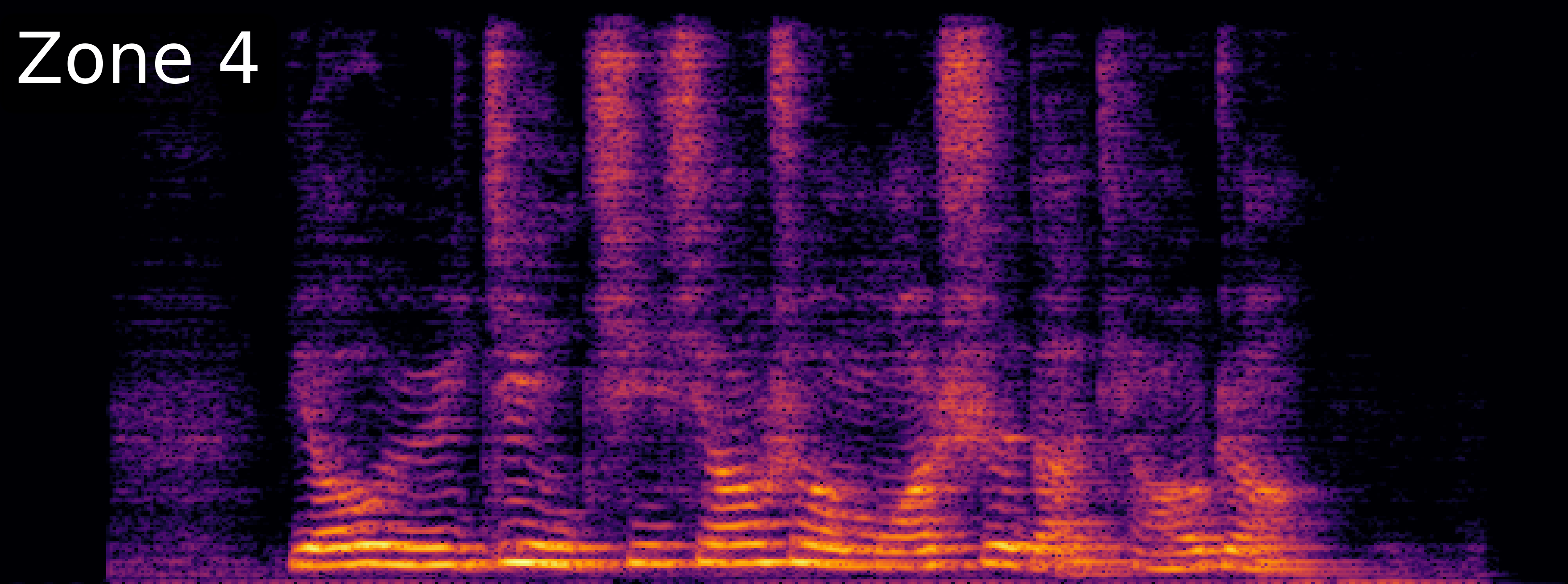 Label Spectrogram