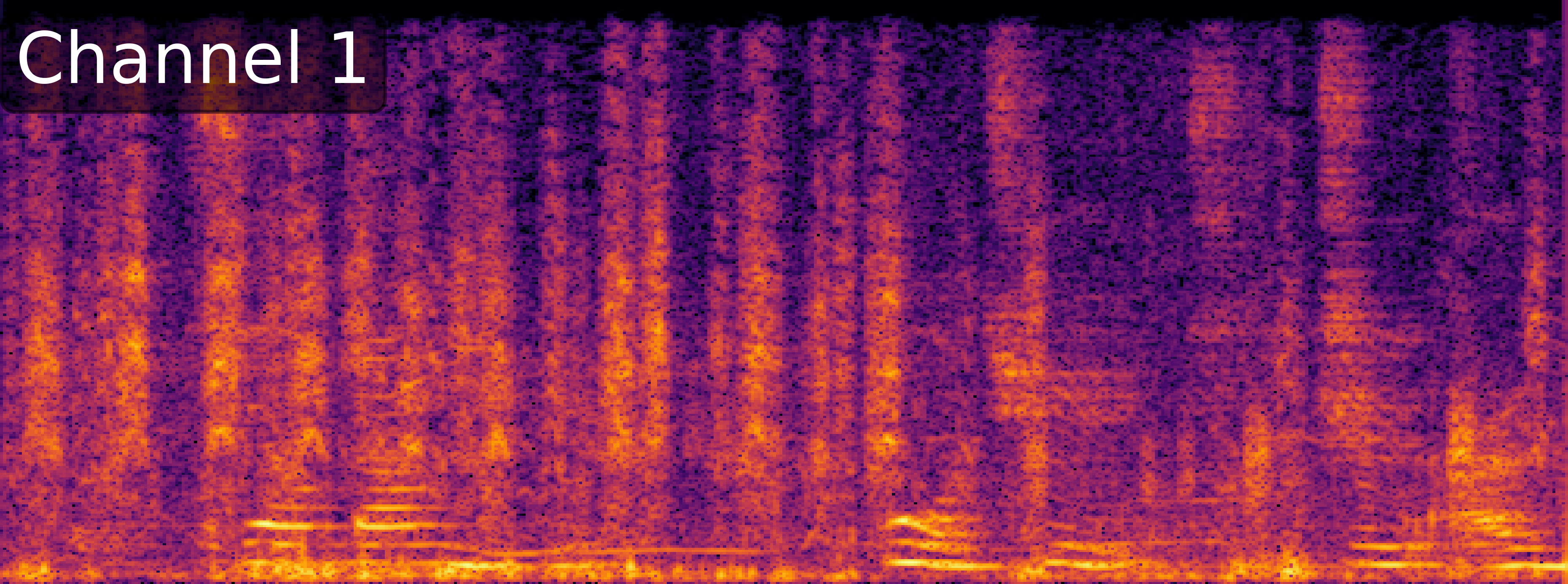 Mixture Spectrogram