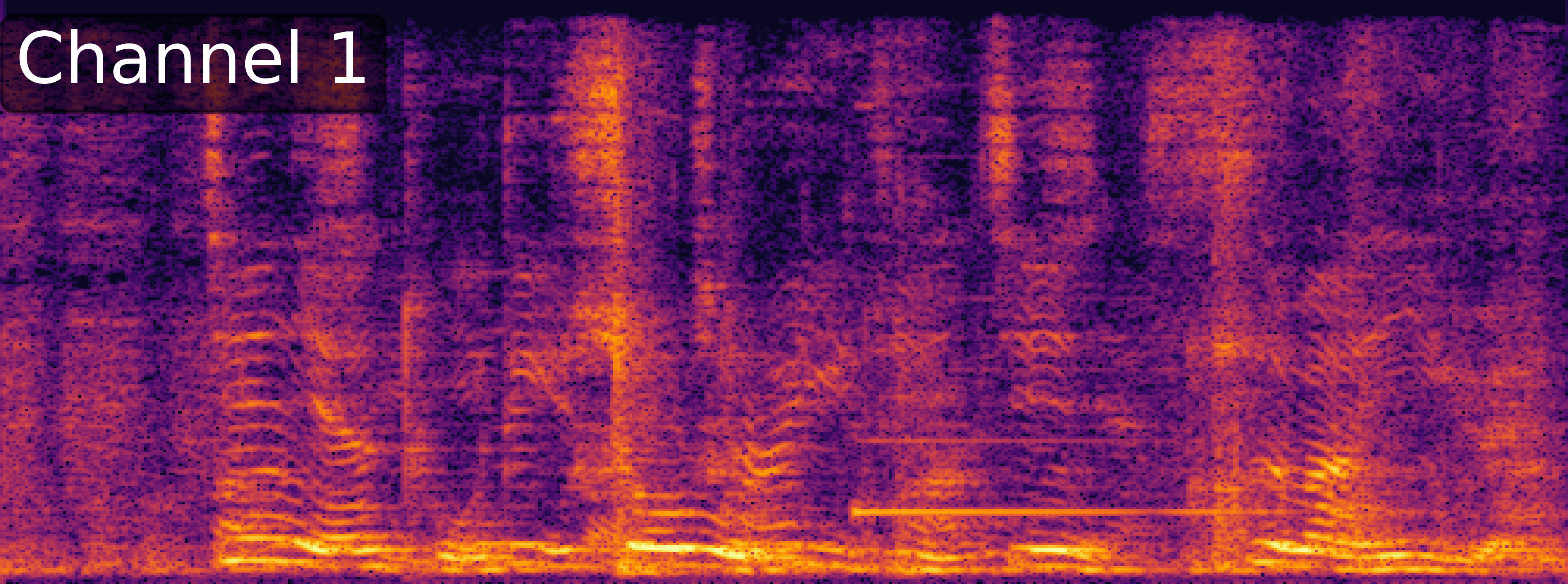 Mixture Spectrogram