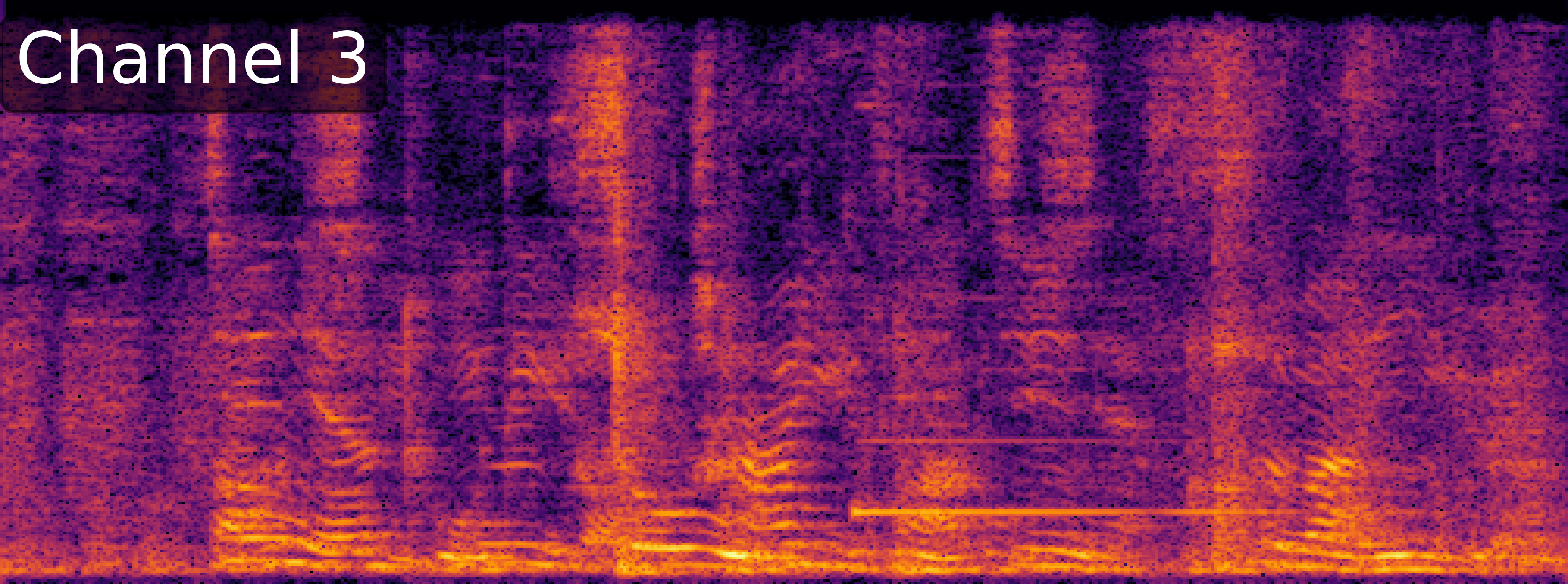 Mixture Spectrogram