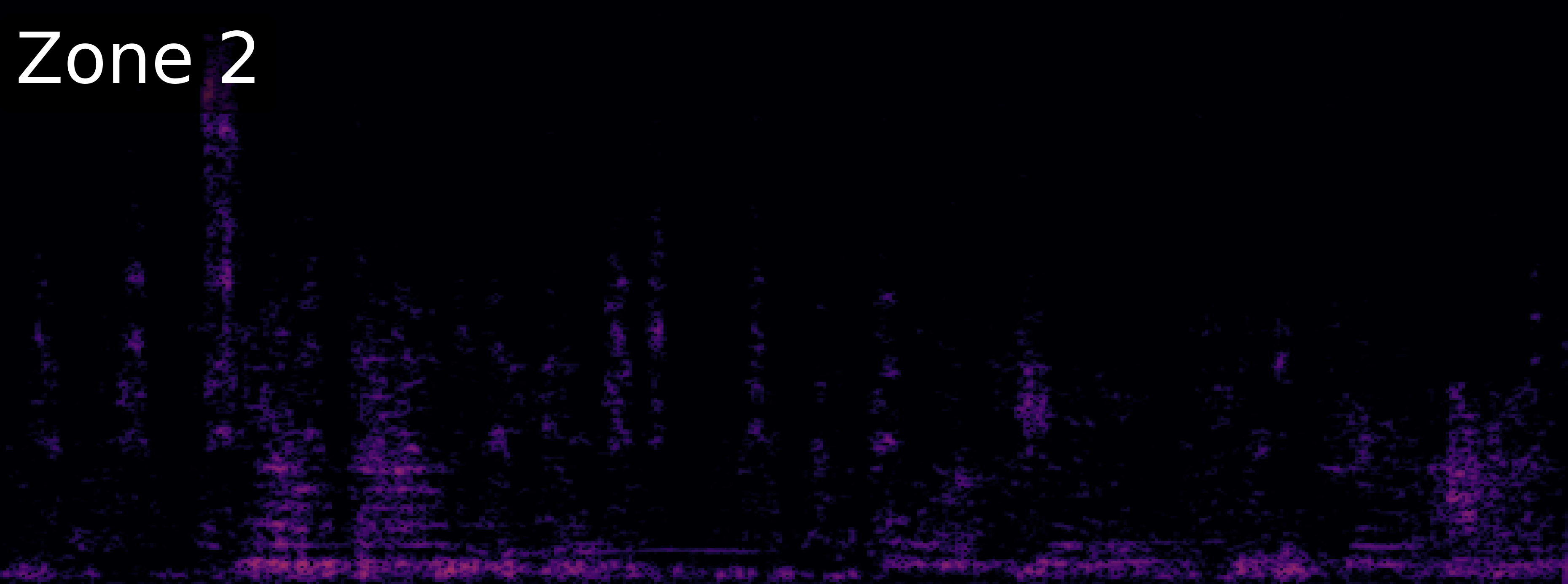 ZoneSep Spectrogram