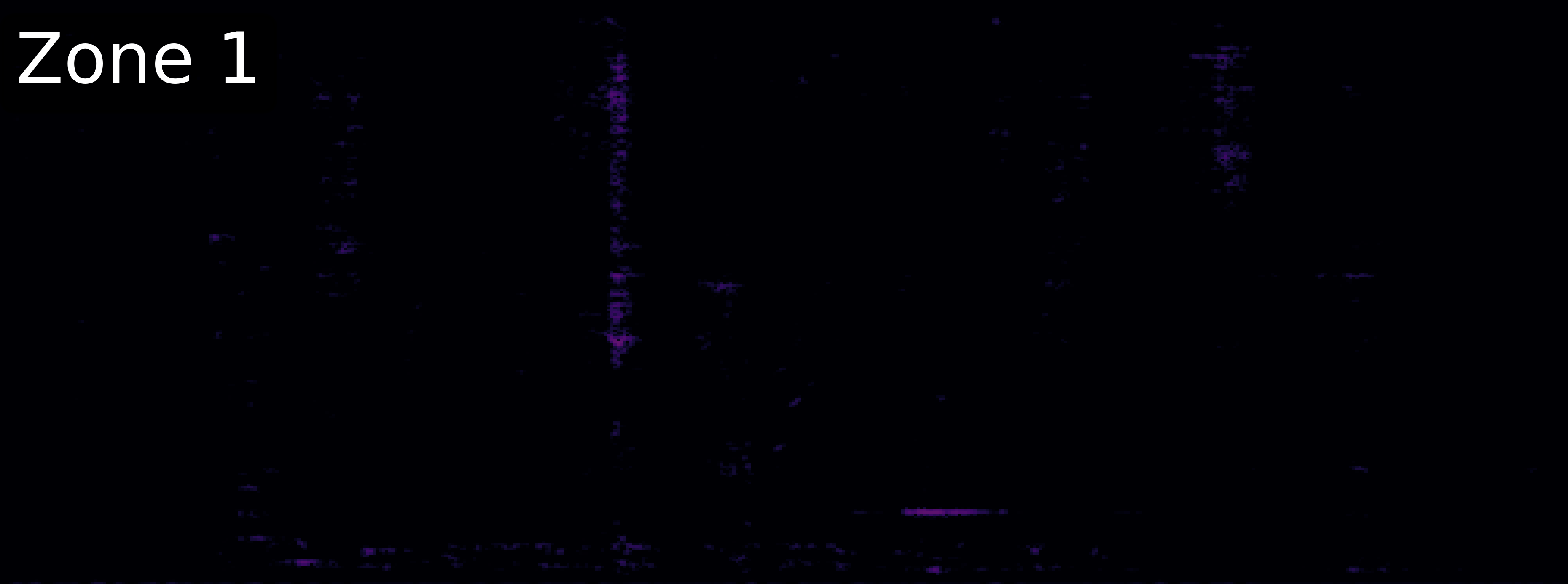 ZoneSep Spectrogram