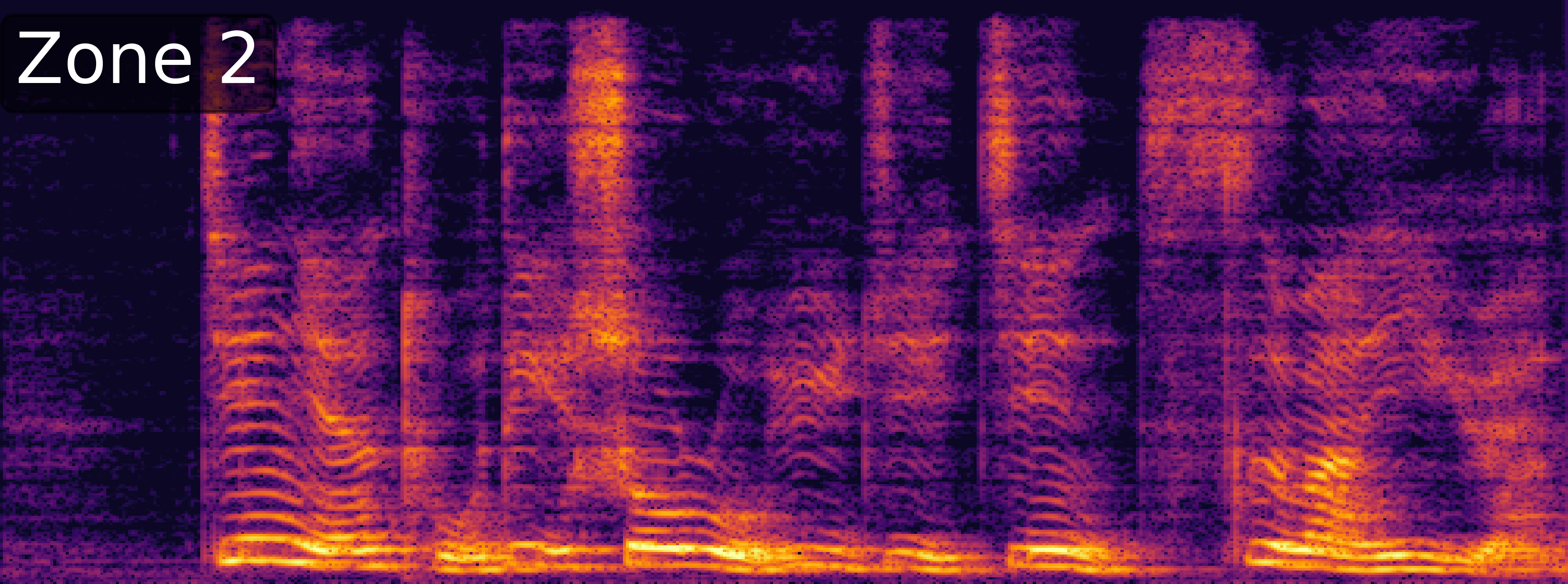 label Spectrogram