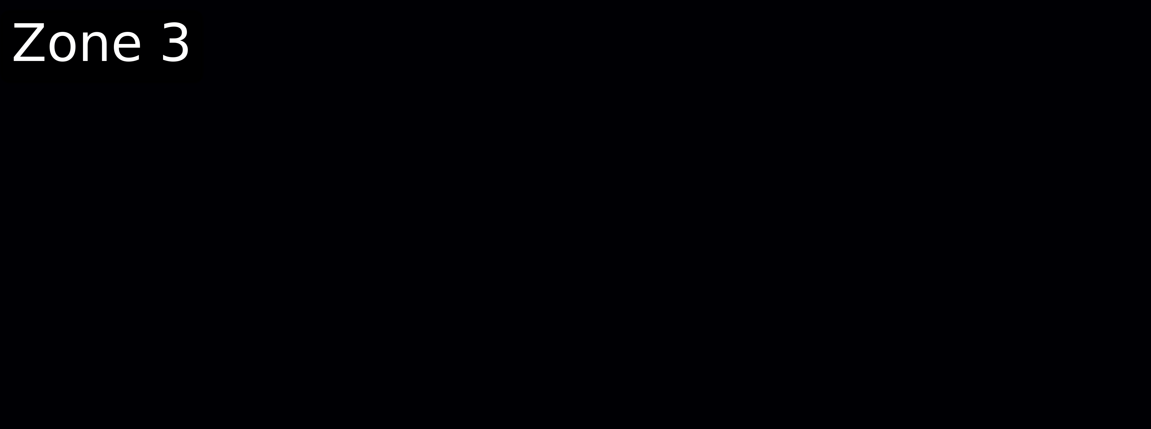 label Spectrogram