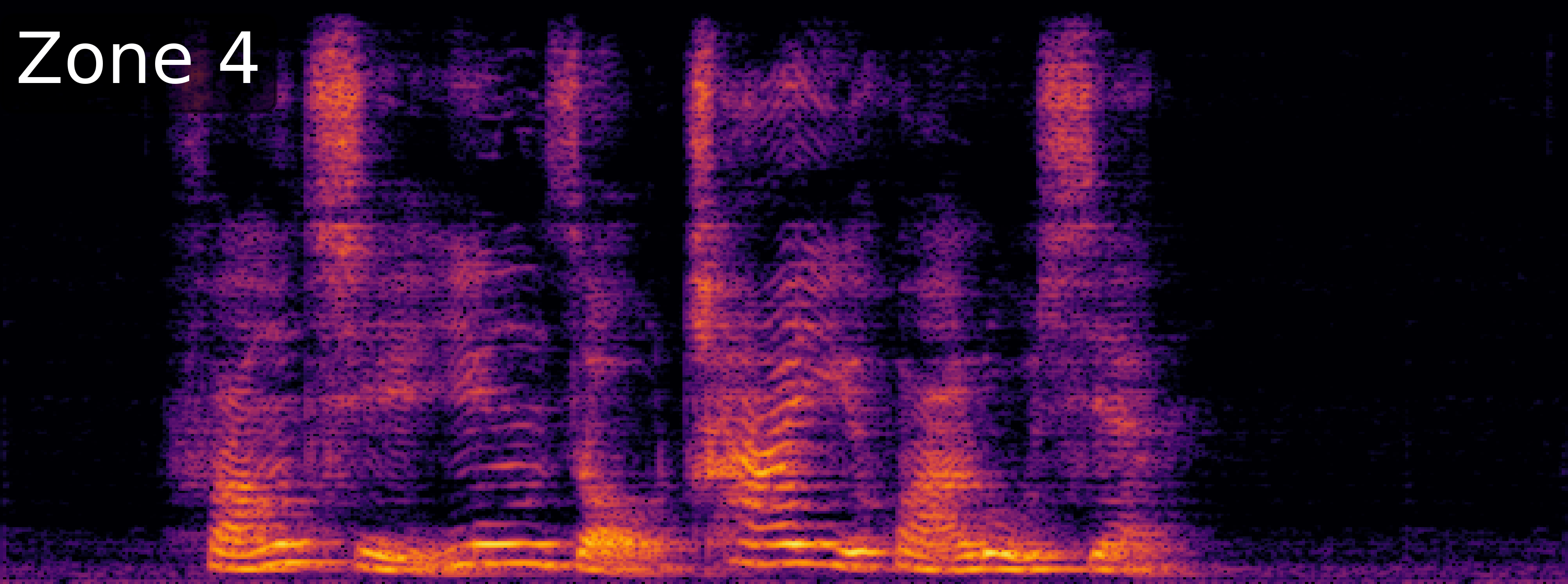label Spectrogram