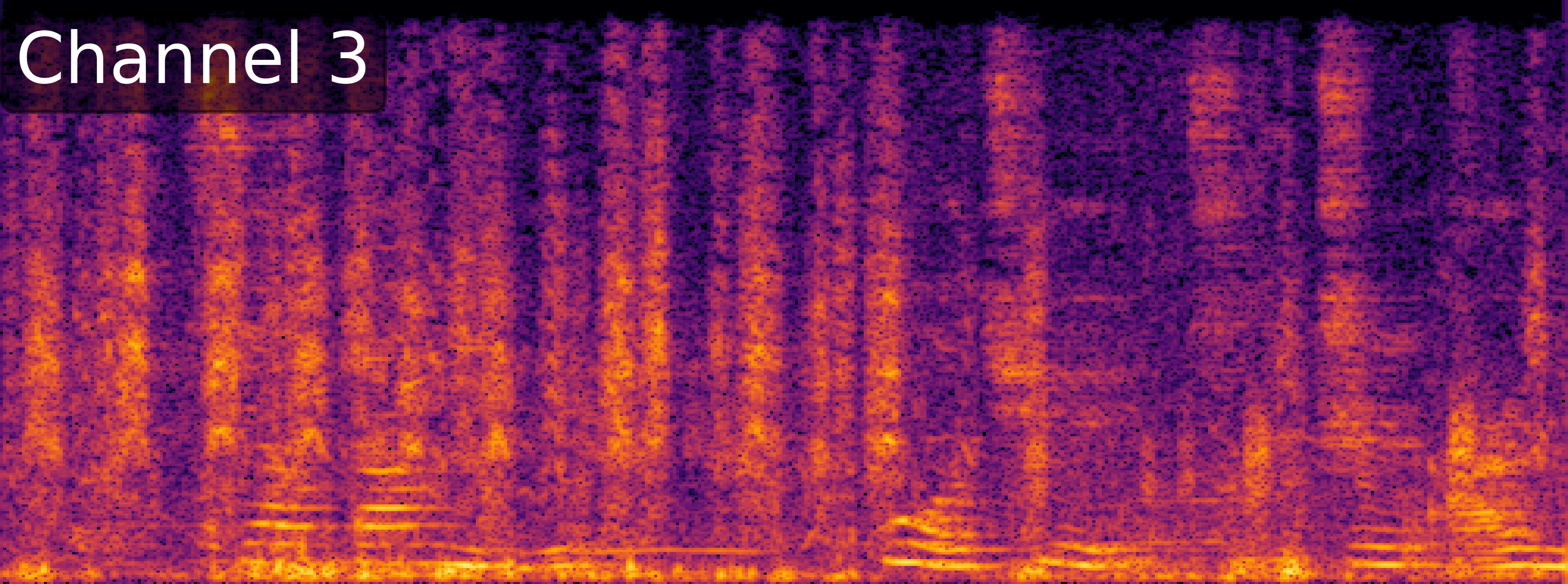 Mixture Spectrogram