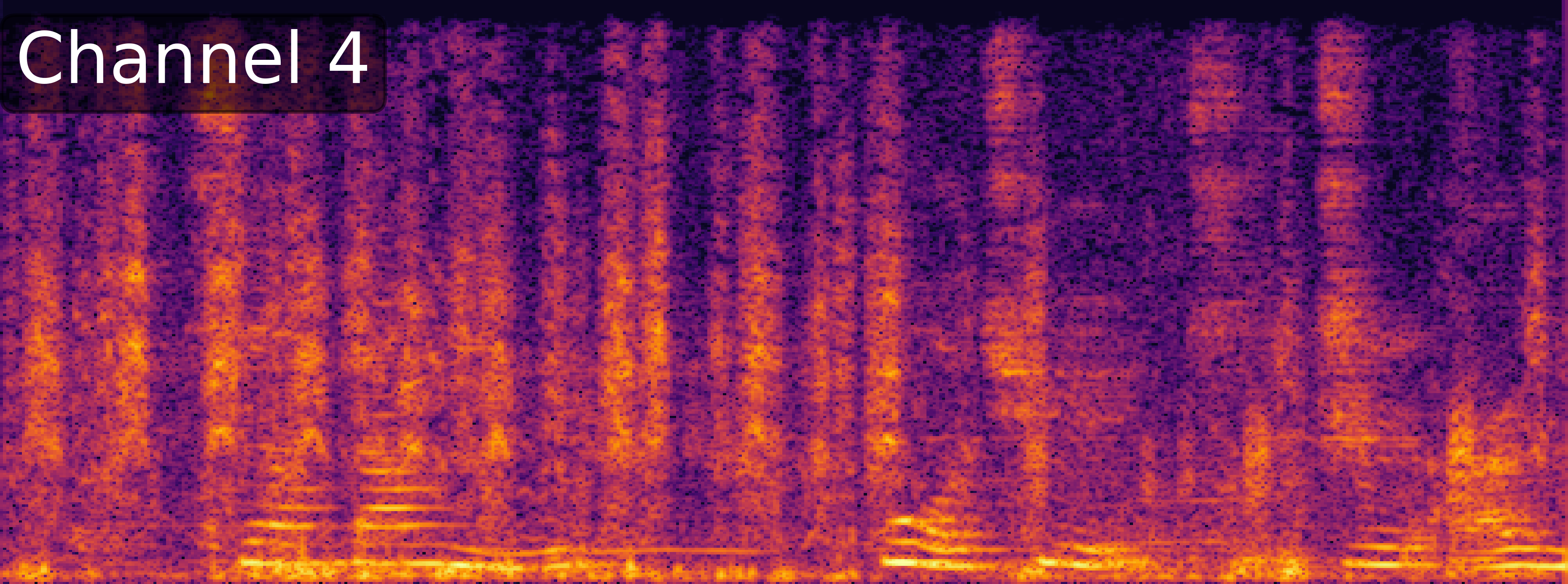Mixture Spectrogram