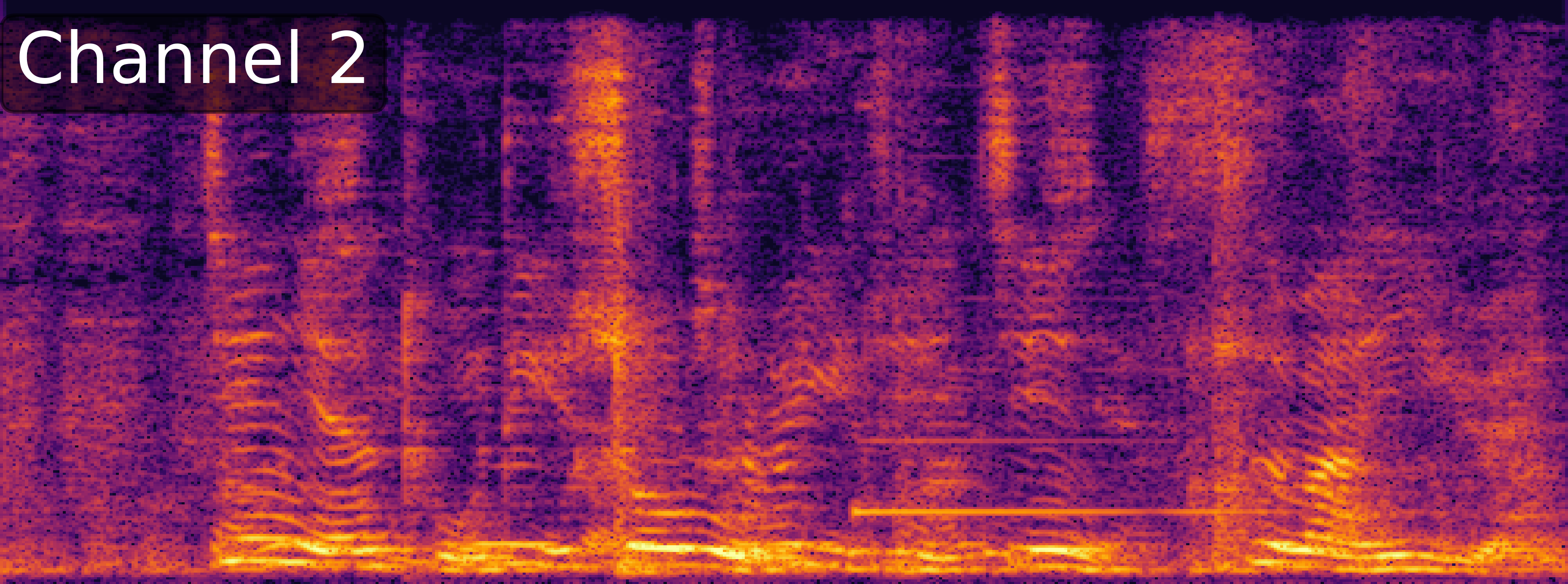 Mixture Spectrogram