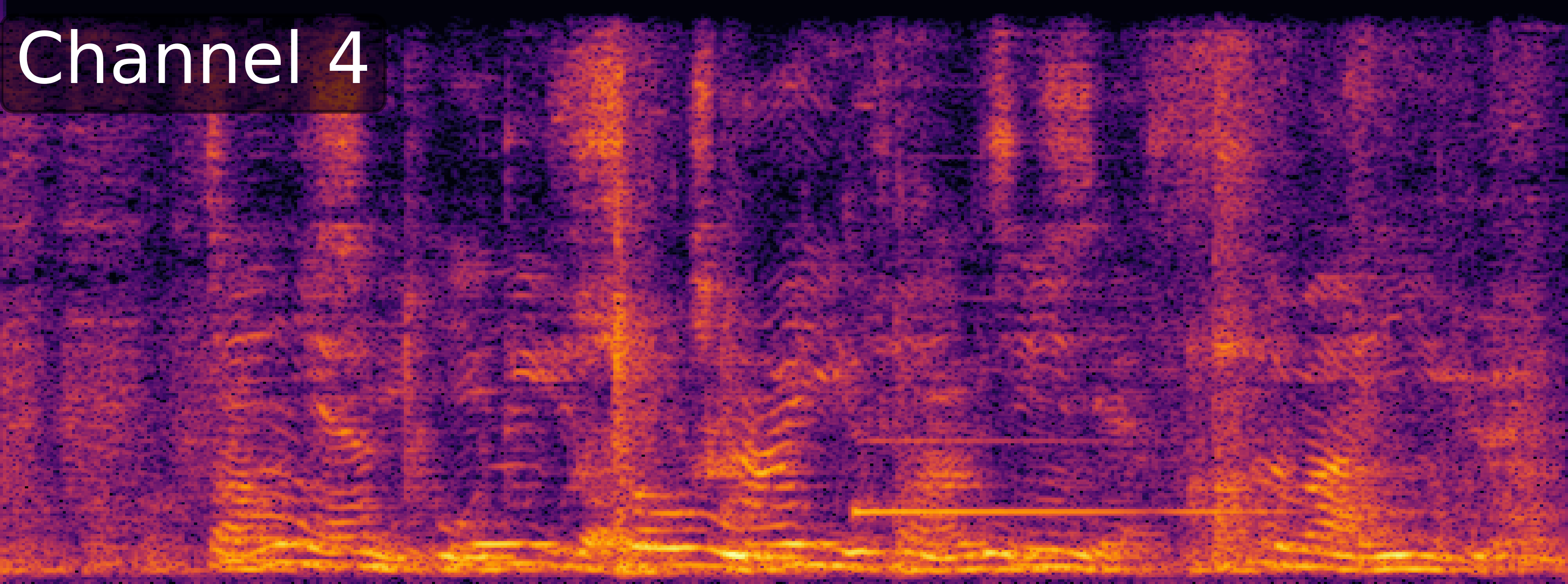 Mixture Spectrogram