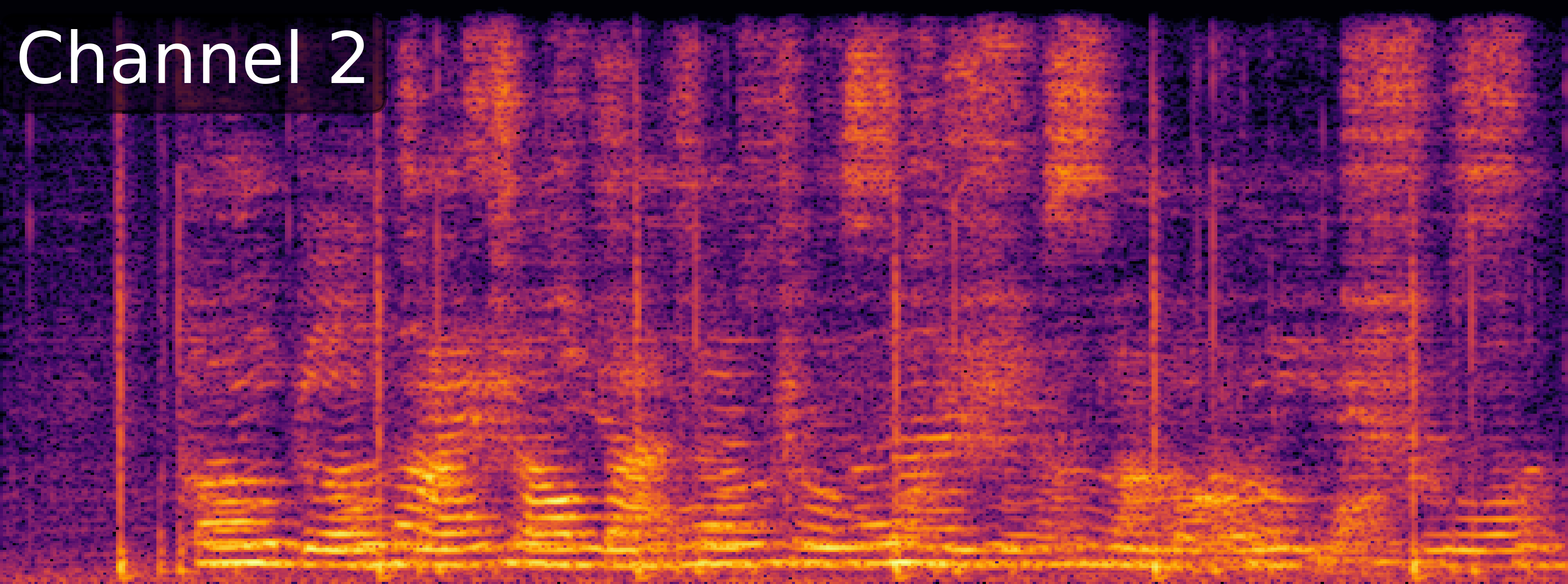 Mixture Spectrogram