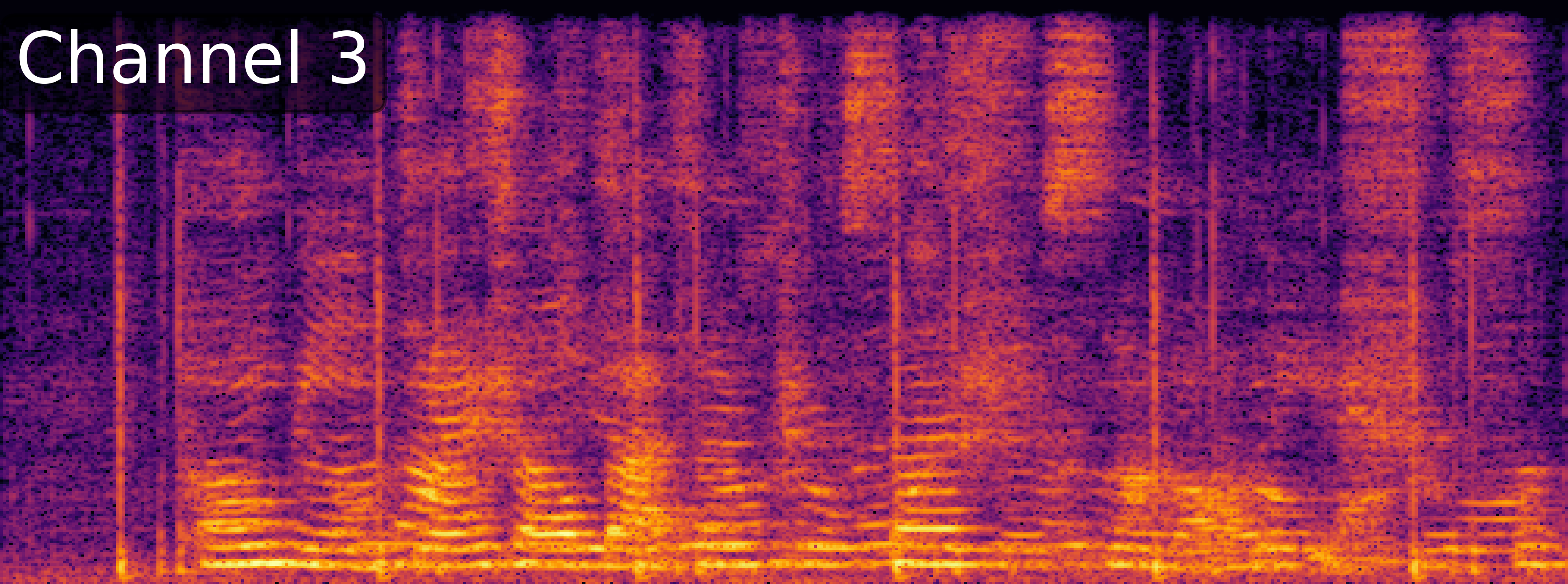 Mixture Spectrogram