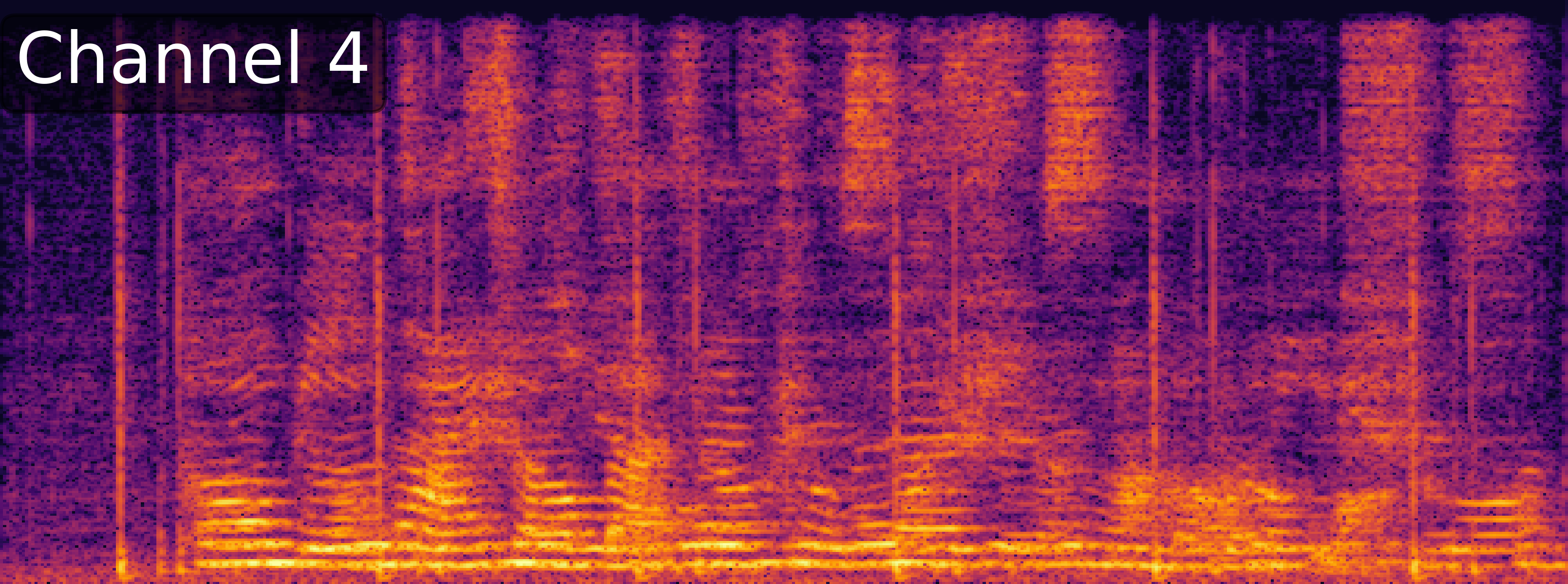 Mixture Spectrogram